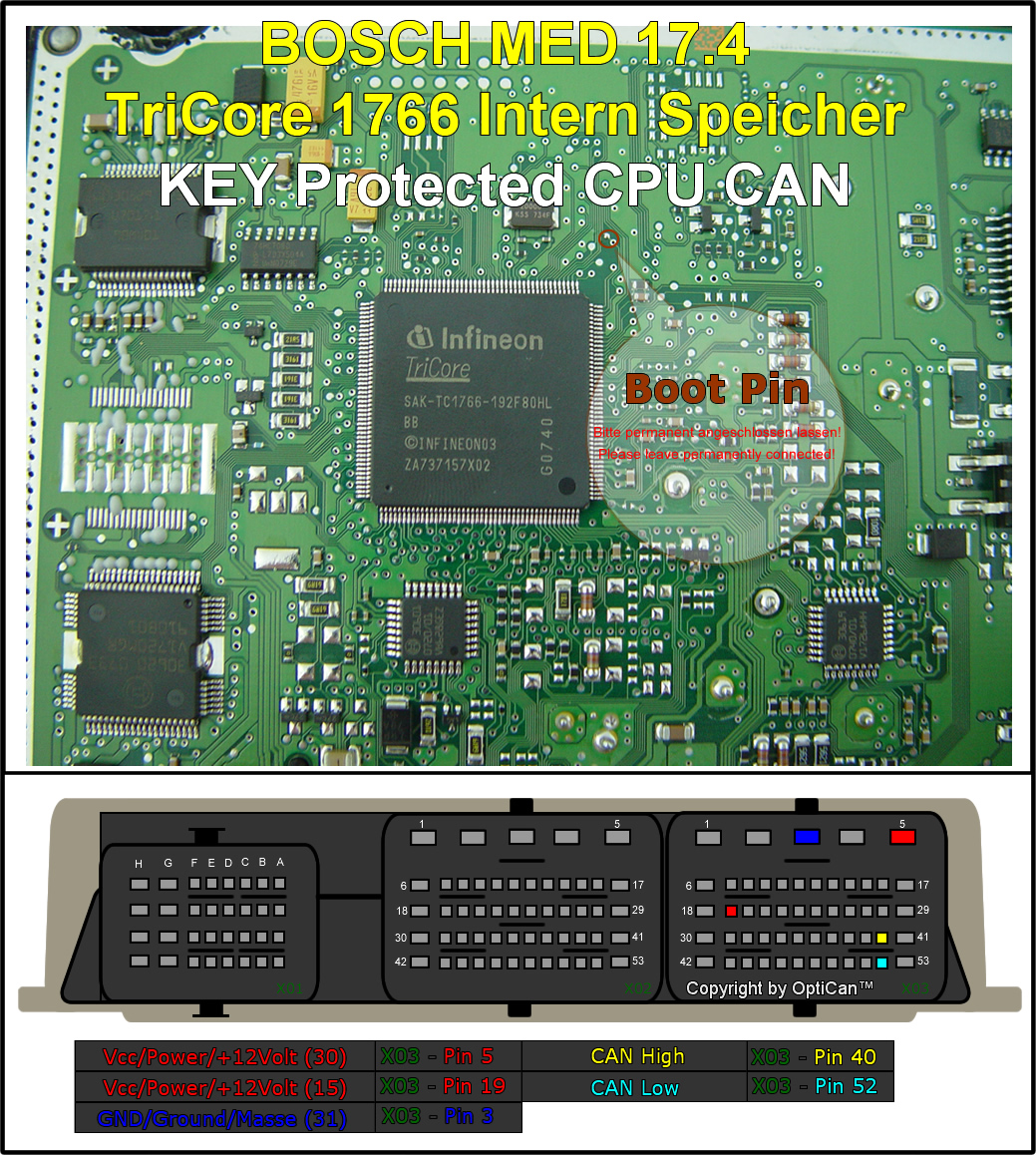 Vorschaubild der Version vom 16. Oktober 2013, 09:00 Uhr