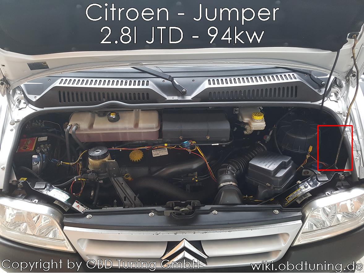 Citroën Jumper ▻ Technische Daten zu allen Motorisierungen - AUTO