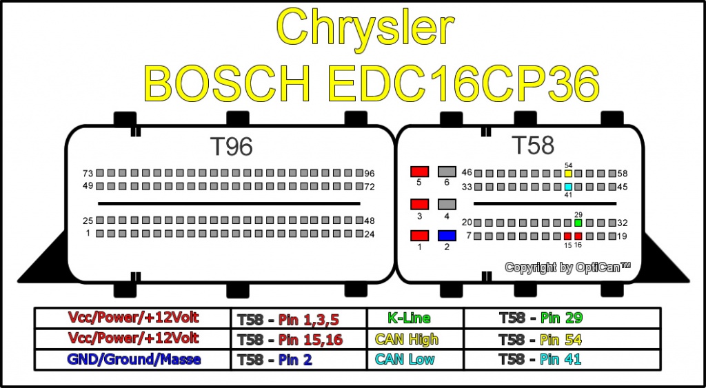 Chrysler EDC16CP36.jpg