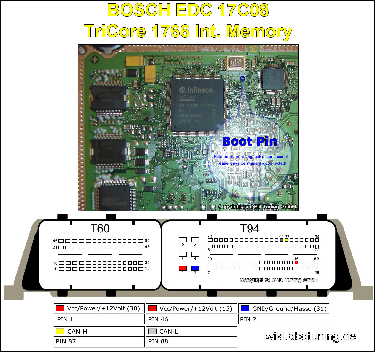 Bosch edc17c08
