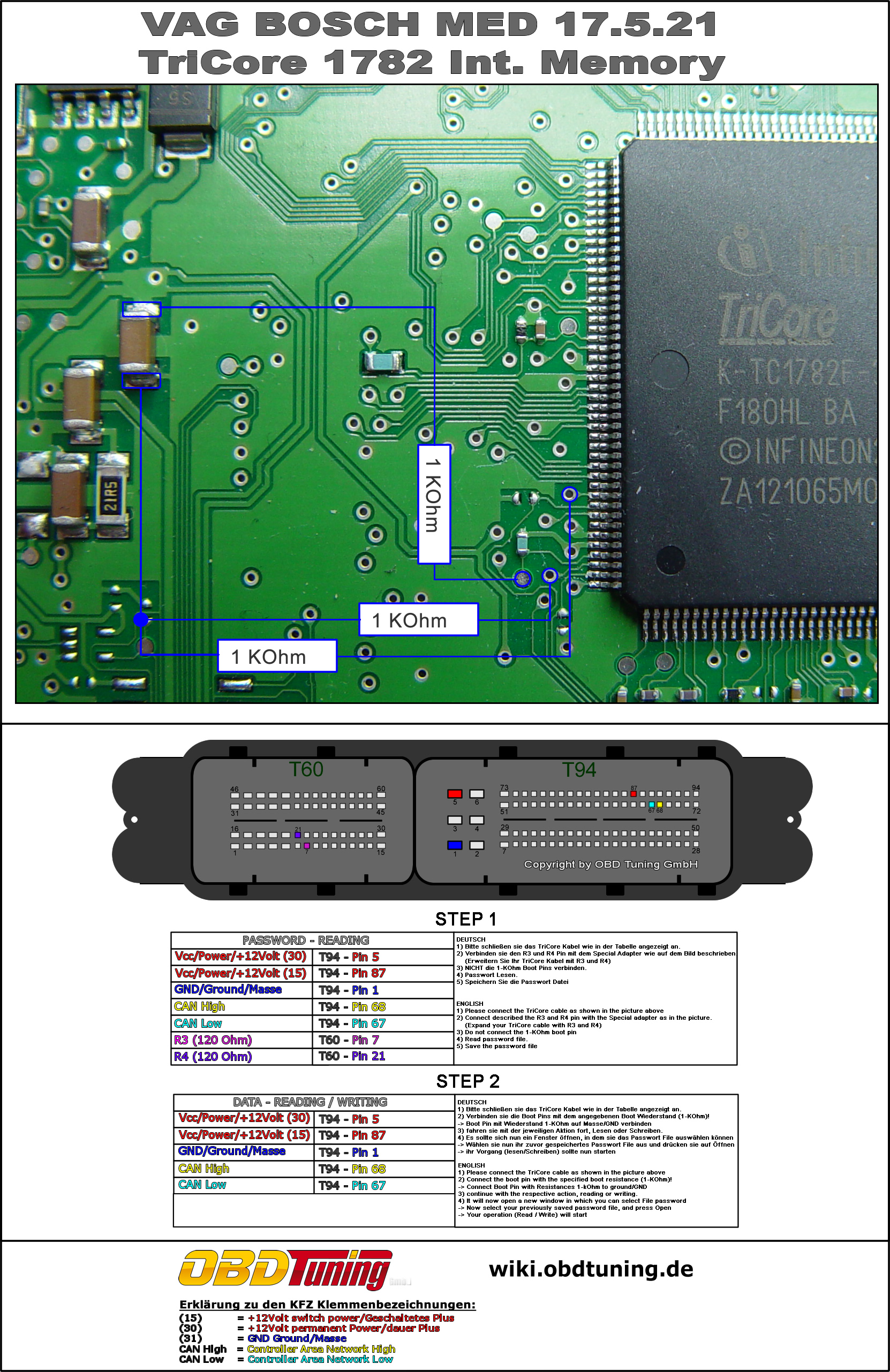 MPPS VAG EDC17/MED17 Boot Kit – No Soldering! – Chiptuningshop