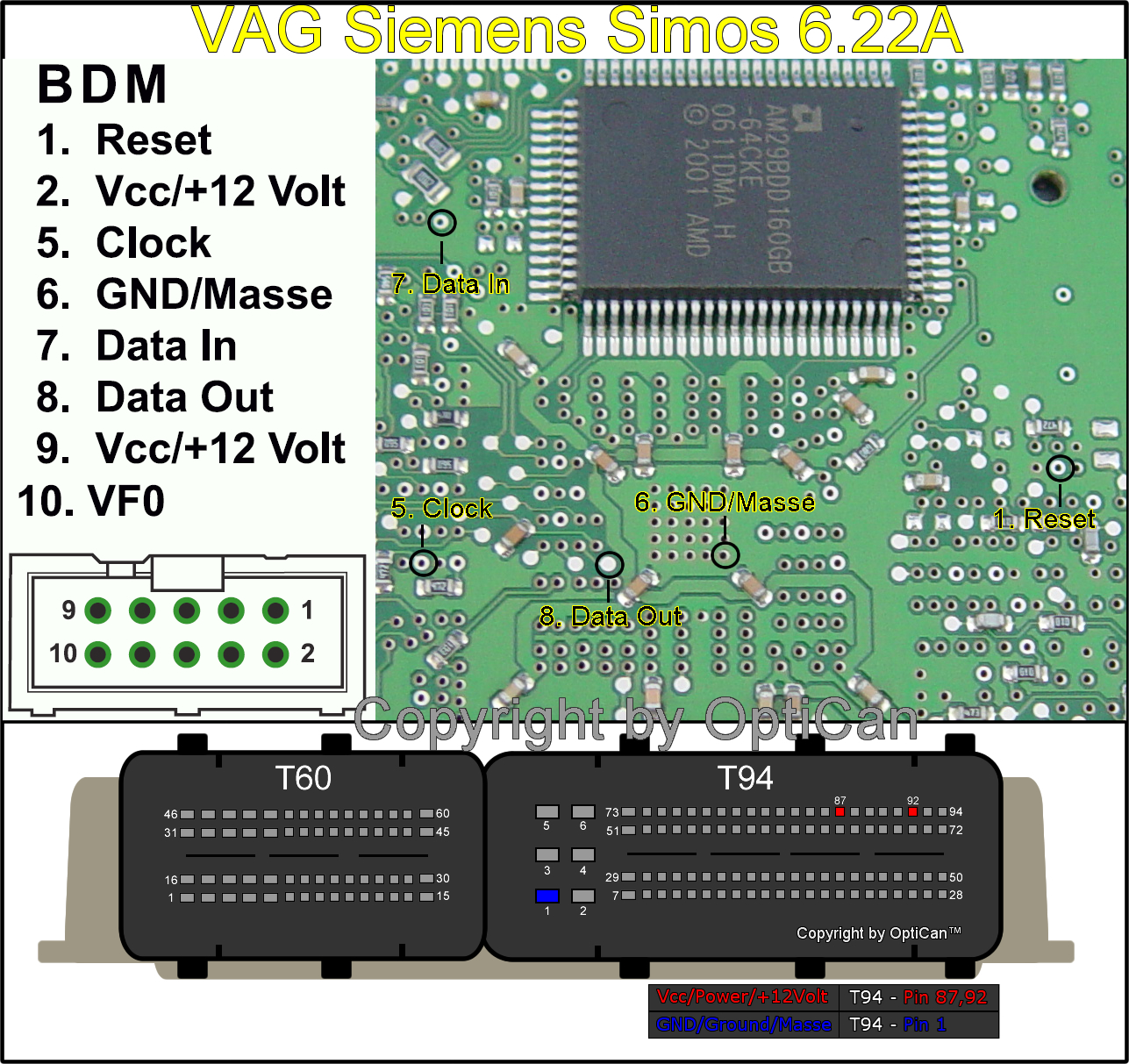 Siemens Simos 3.3 BSL