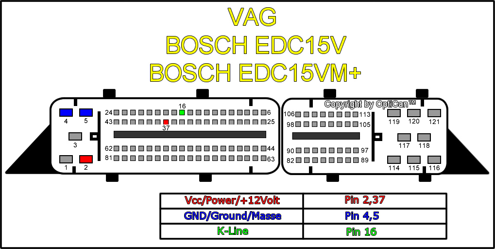 edc15 edc16 vag immo off software