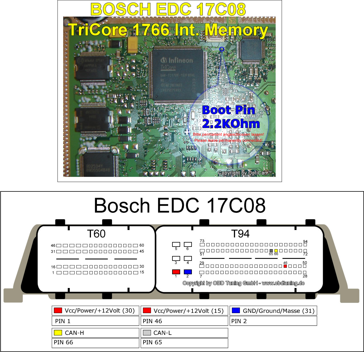 Bosch edc17c08