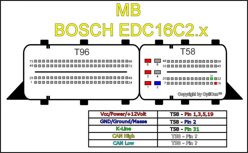 Datei:MB EDC16C2.x.jpg – OBD Tuning Wiki 2013 vw jetta radio wiring diagram 