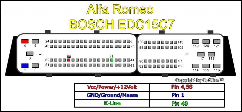 Alfa EDC15C7.jpg